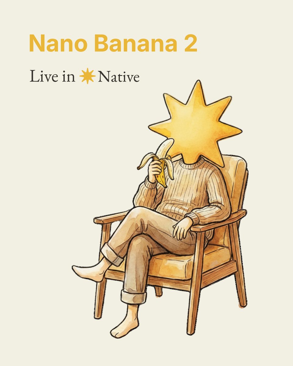 Native tweet media