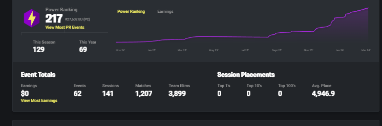 vorqsfn1 tweet media