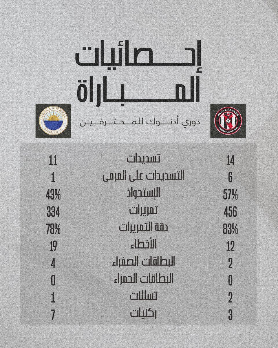 نادي الجزيرة tweet media