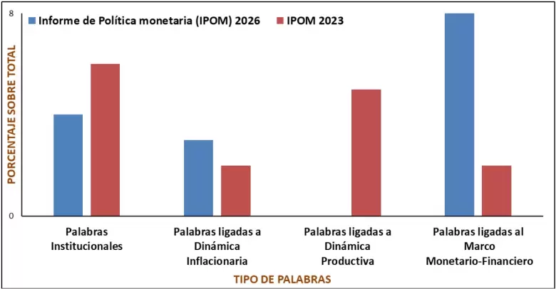 Martin Tobal tweet media