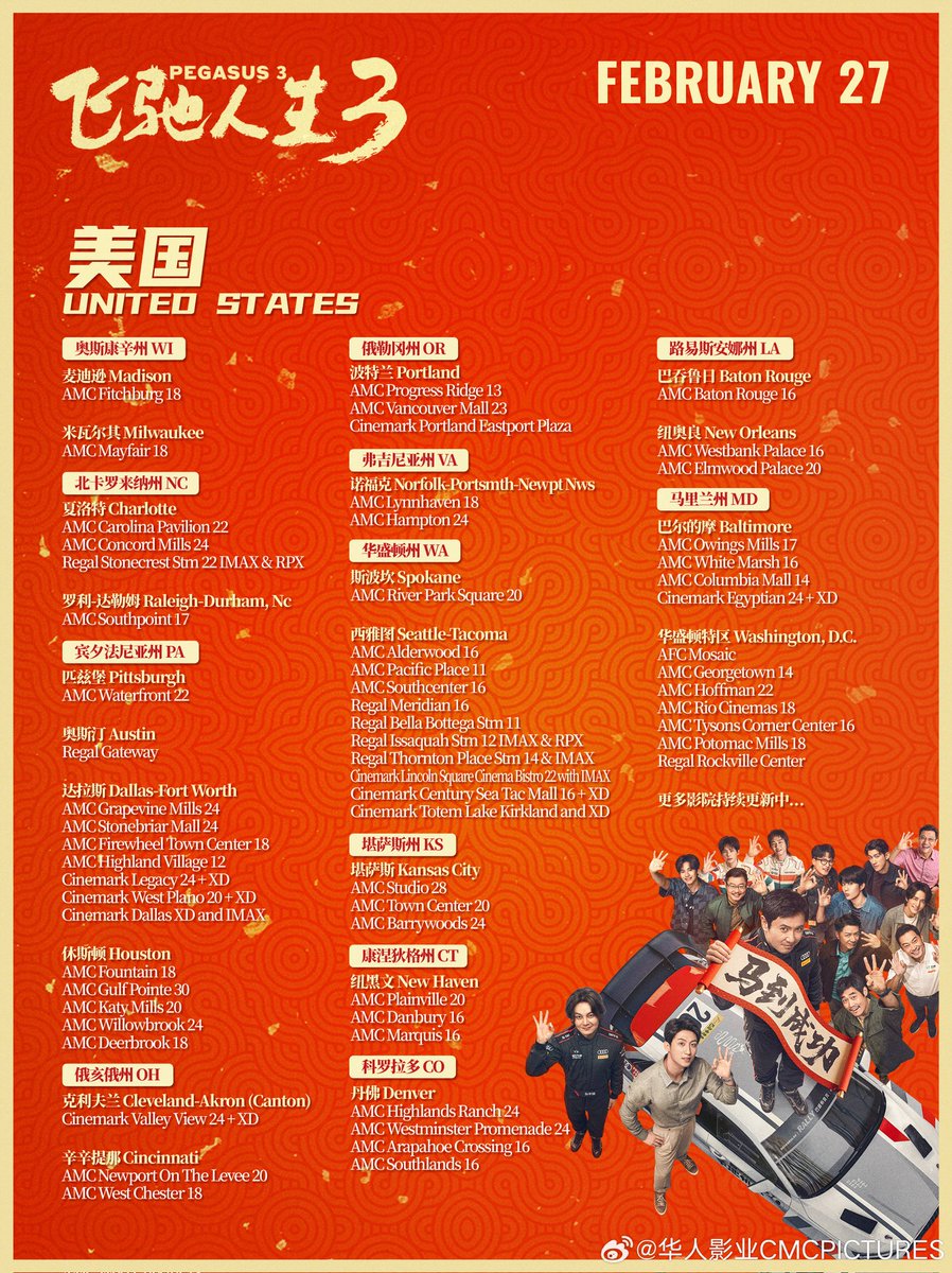 DMi0430's tweet photo. Feb 27 #Pegasus3 in theaters in US (schedule below), Canada, UK, Australia, New Zealand &amp; other countries! Probably only showing for 1 week, so watch it on the BIG screen while you can! It's leading the #ChineseNewYear movies by a big margin, come see the laughs &amp; excitement 🐎🏎 https://t.co/QjOxzqoMBK