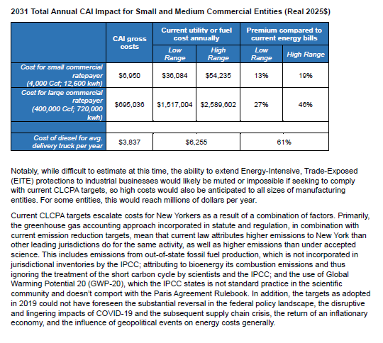 _rebeccaclewis's tweet photo. NEW: NYSERDA has sent a memo to the governor's office on the "likely costs of CLCPA compliance. This is after both Gov. Hochul and her budget director cited costs in the thousands  for New Yorkers. 
The memo says upstaters could face up to $4,000 in costs and NYC residents $2,300 https://t.co/zbN5hfeGjO