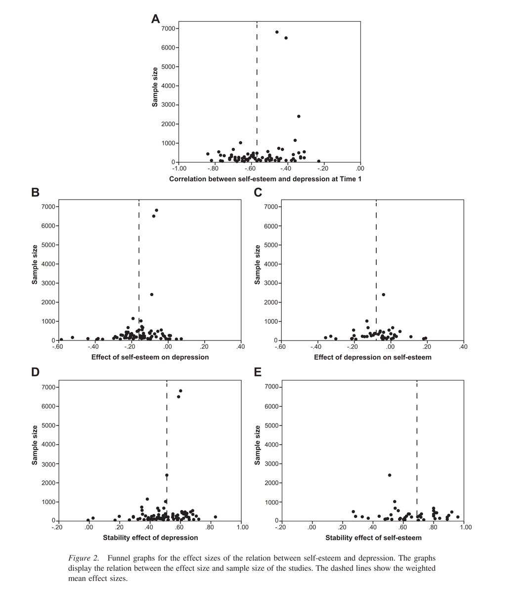 PsikoBilim tweet media