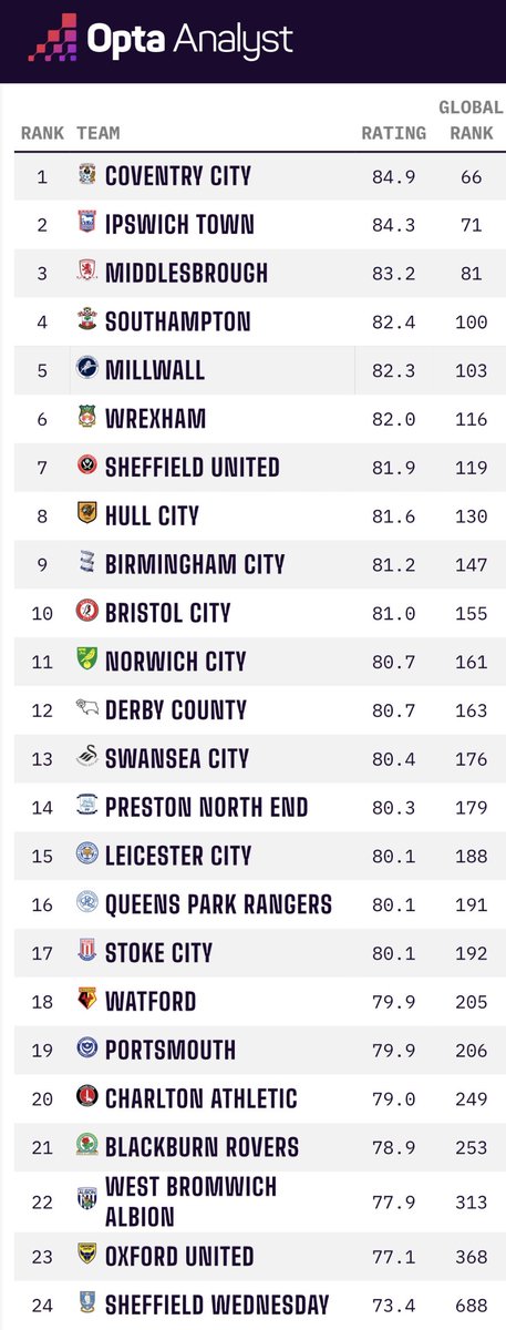 Craig Jones 🏴󠁧󠁢󠁷󠁬󠁳󠁿 tweet media