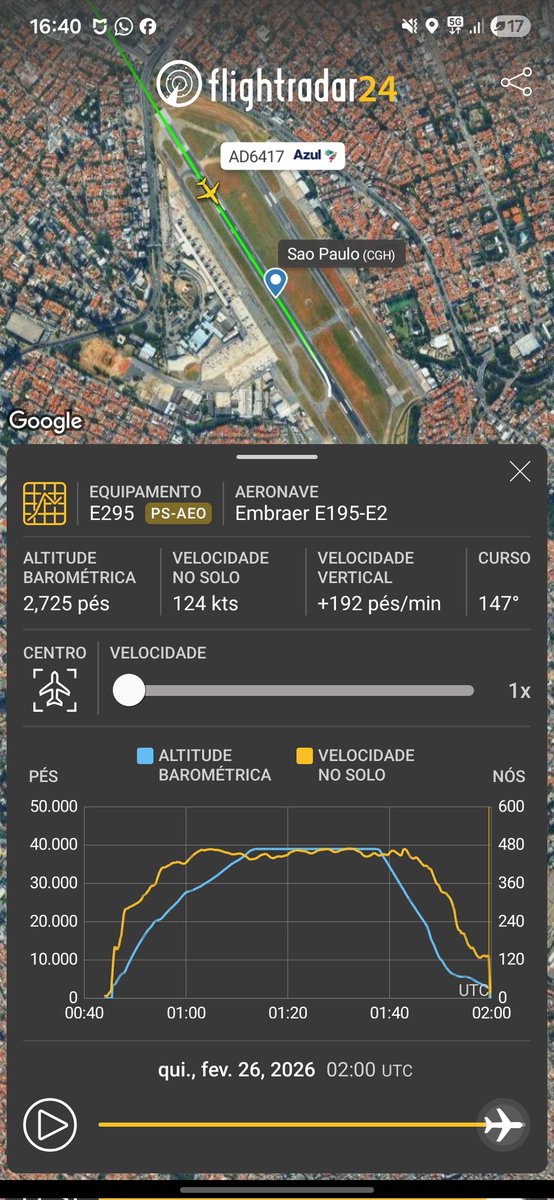 Se Deus nao existe me explica entao como eu toquei o solo em congonhas as 23h ontem