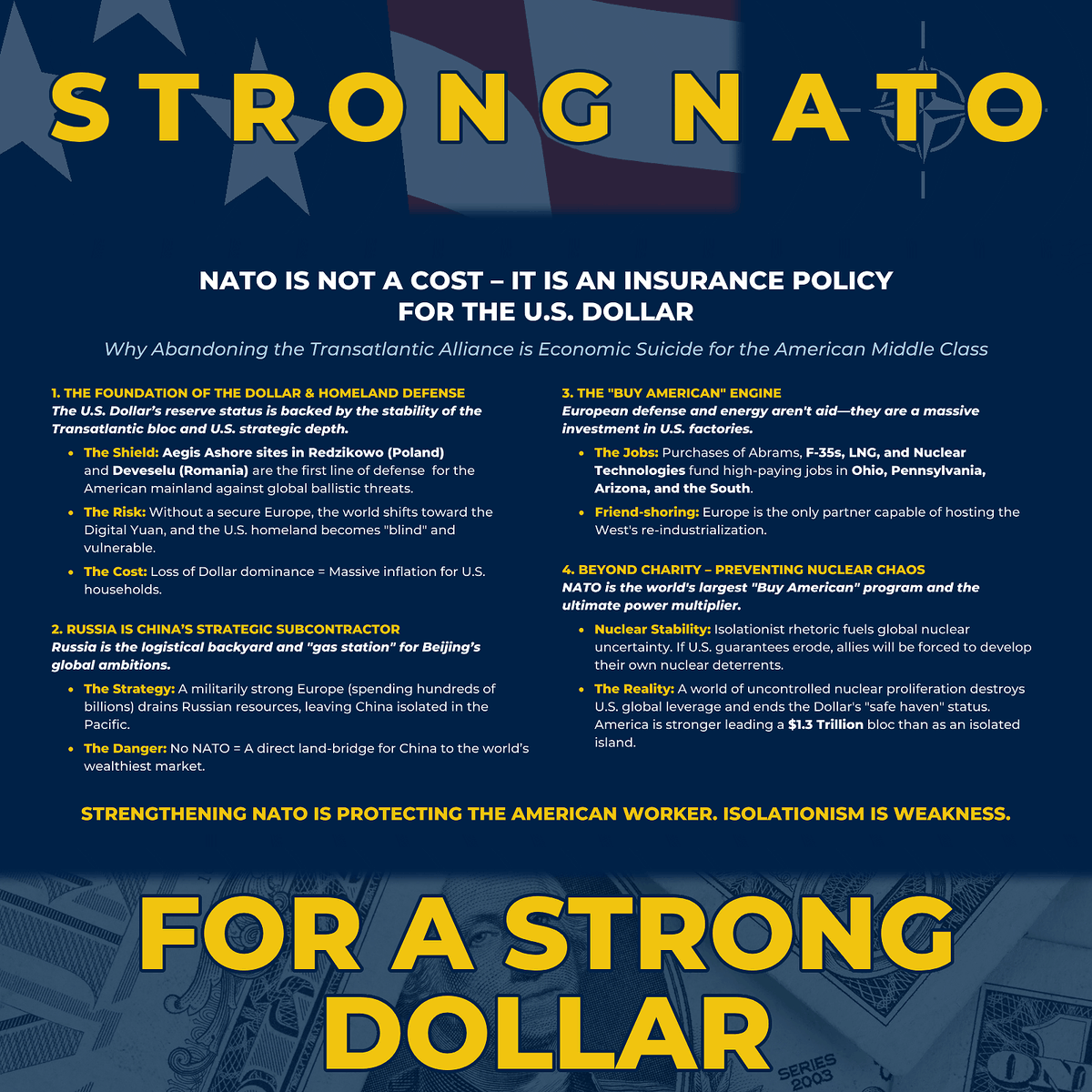 FreeEagle1980's tweet photo. Strong NATO. Strong Dollar. Strong America. 🇺🇸Anything else is a gift to Beijing and Moscow. #Midterms2026 #AmericaFirst #StrongDollar #OHPol #PAPol #AZPol #NATO2026 #AmericaFirst #StrongDollar #DollarDominance #NationalSecurity #USJobs #ChinaThreat #StrategicDepth #Geopolitics https://t.co/8rLvCSV074