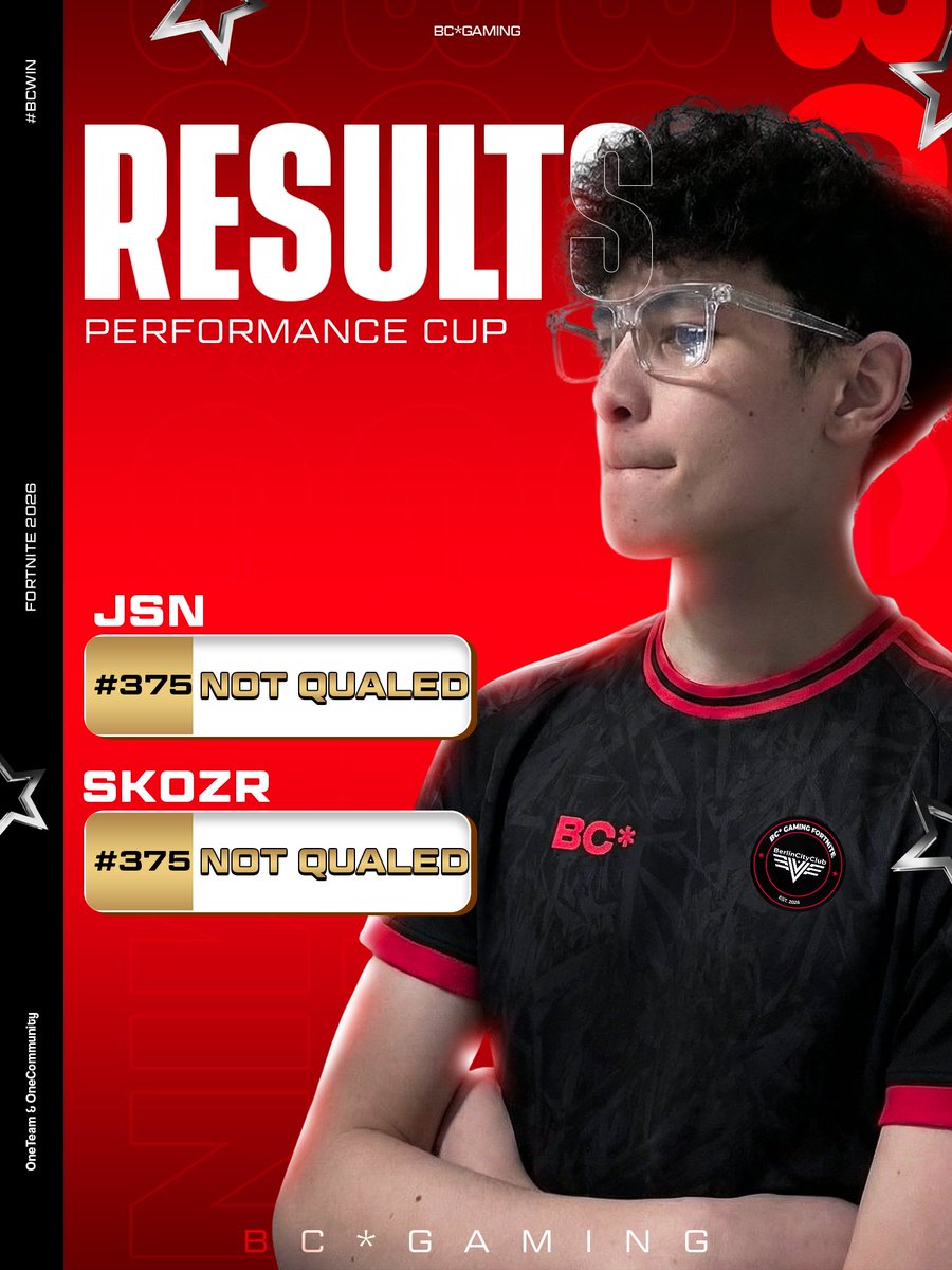 BC* Gaming Fortnite tweet media