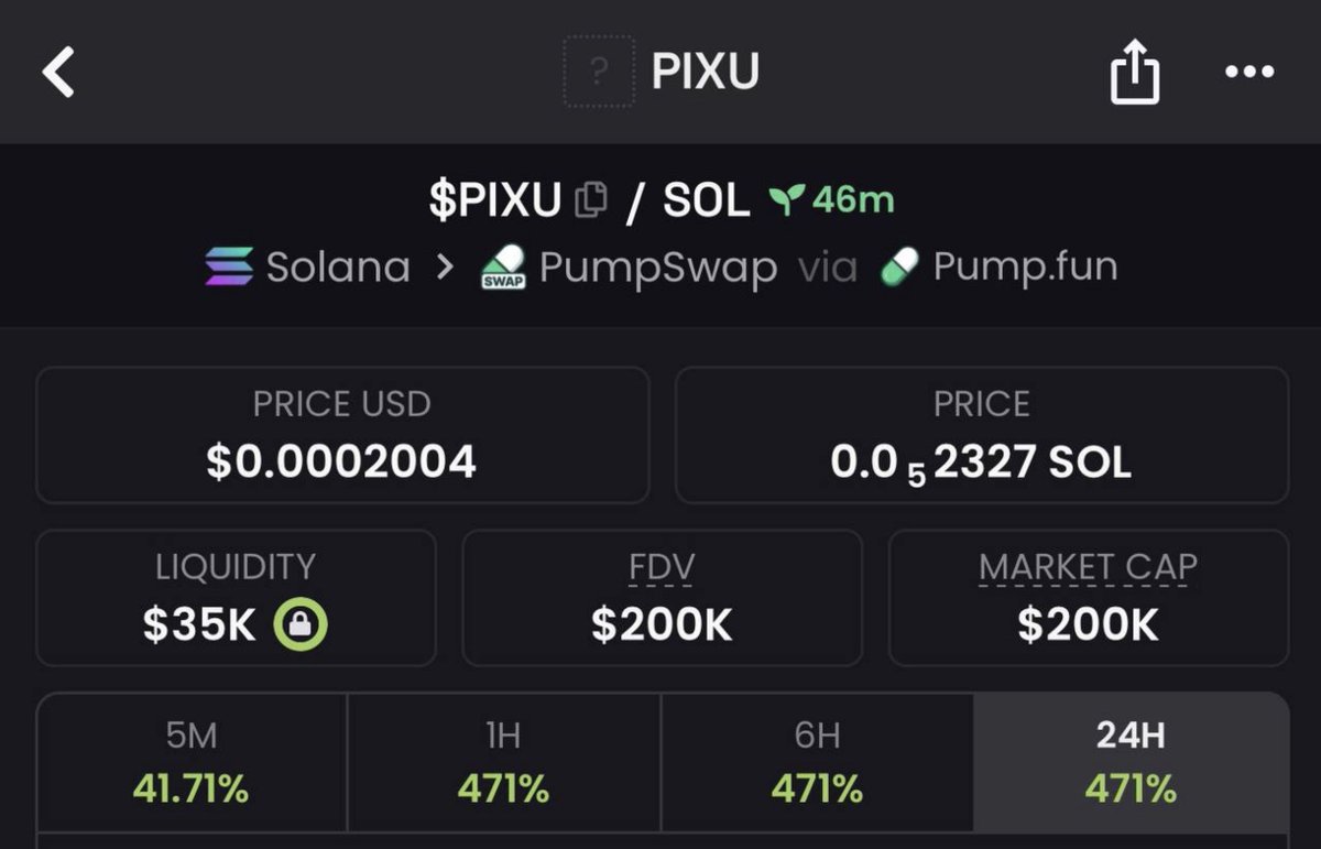 $PIXU has already reached 200k mcap

The fun is just beginning.