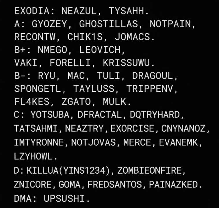 Oficial Ballistic tweet media