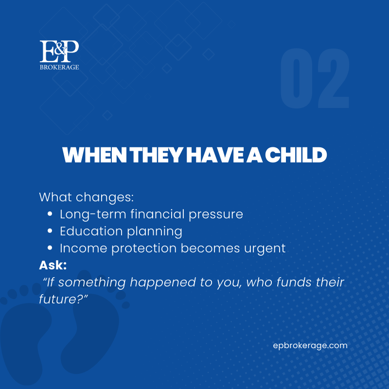 epbrokerage's tweet image. Every life change creates a conversation. Every conversation creates an opportunity.
If you understand the moment, you don’t chase clients — you attract them.

Ready to build a business based on strategy, not pressure?

#InsuranceAgentLife #AgentMindset  #epbrokerage