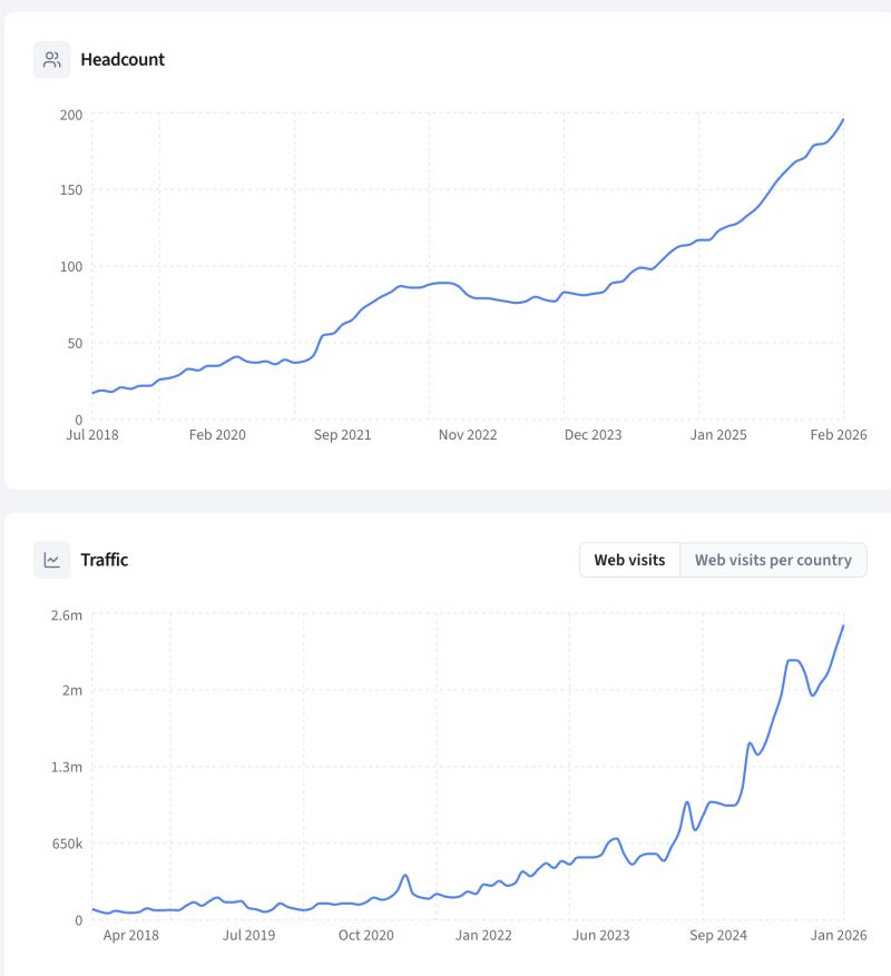 Yoram Wijngaarde tweet media