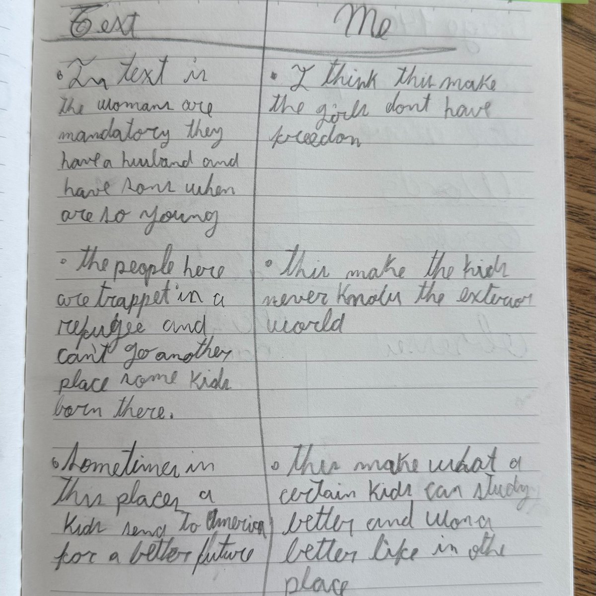 LockwoodEnglish's tweet photo. “This is the first book I’ve read and really liked. Issues about injustice are really important to me.” 

When our multilingual learners are given grade-level texts and space to think, they can do it.

All in English.
All thoughtful.
All theirs.

Language grows when ideas matter! https://t.co/JbETTikBQS