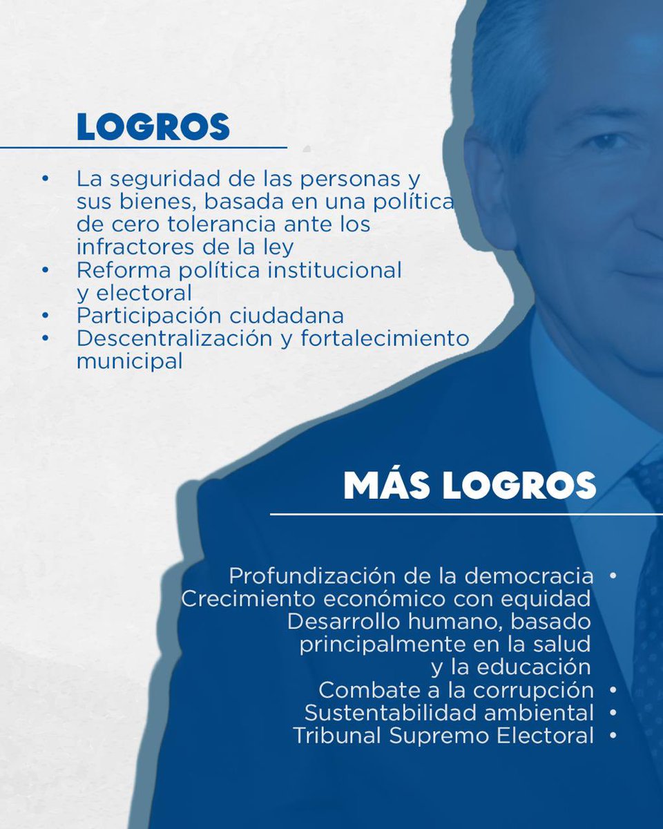 PNH_oficial's tweet photo. Celebramos los 124 años del Partido Nacional de Honduras recordando a Ricardo Maduro (2002-2006) y tres logros de su gestión:

• Estabilidad económica 📊  ￼
• Reducción de deuda y acuerdos internacionales 🤝  ￼
• Acciones por seguridad ciudadana 🛡️  ￼

💙 🇭🇳 #124Aniversario #PartidoNacional