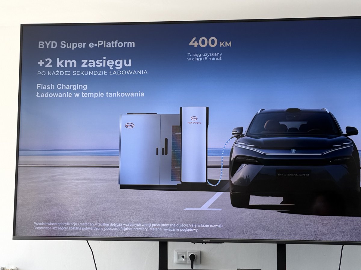 Norbert Cała ⚡ tweet media