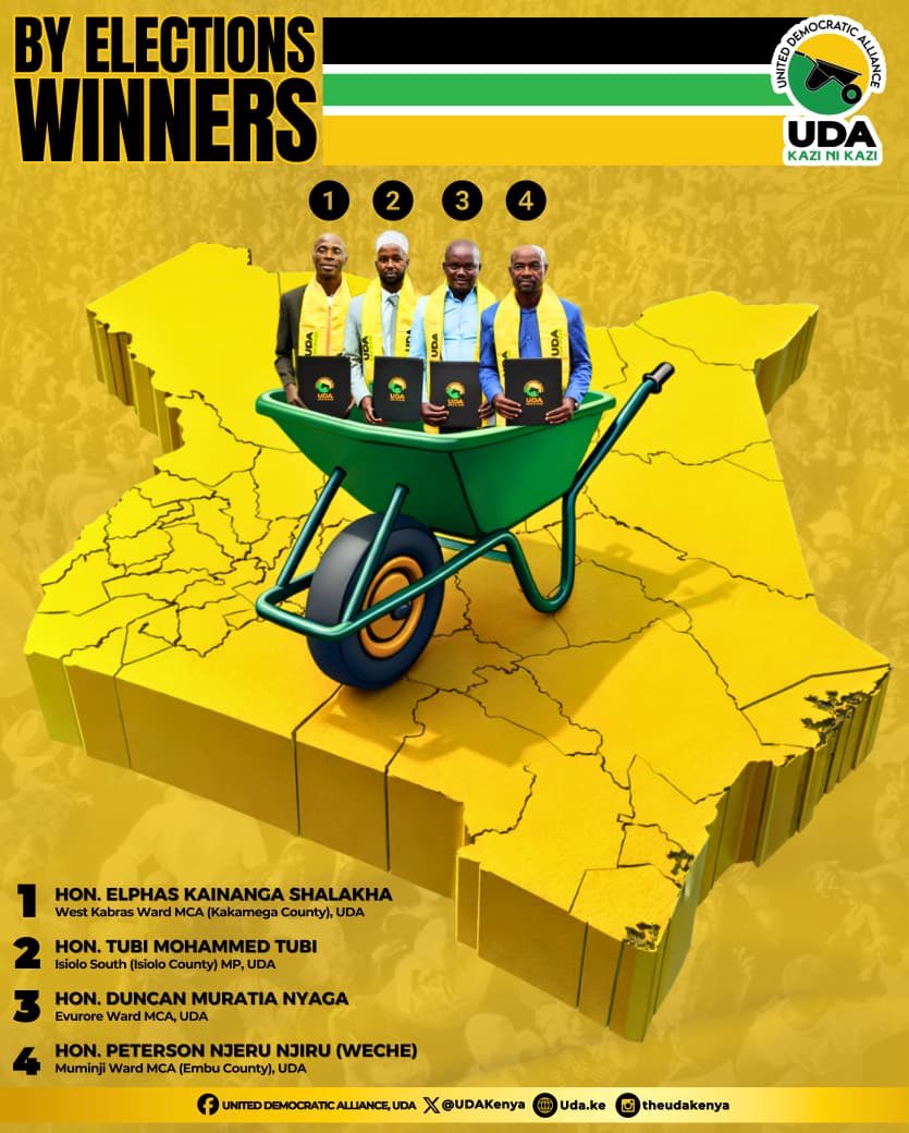 Hon. Aden Duale, EGH tweet media