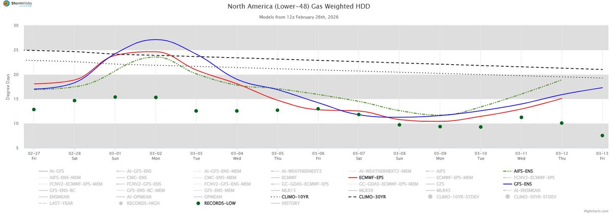 Spin Master tweet media