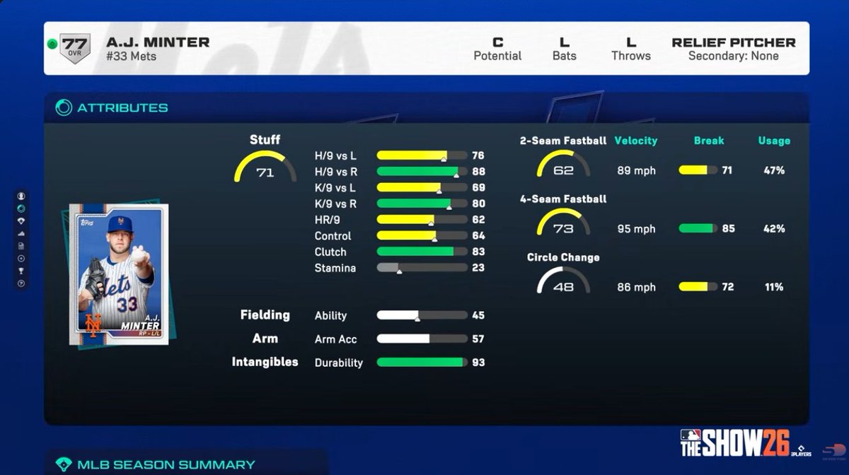 Scrawny Slugger tweet media