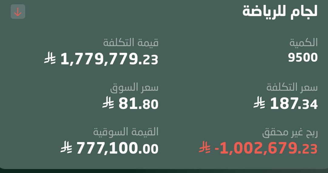 م. عادل المزيد 📊 tweet media