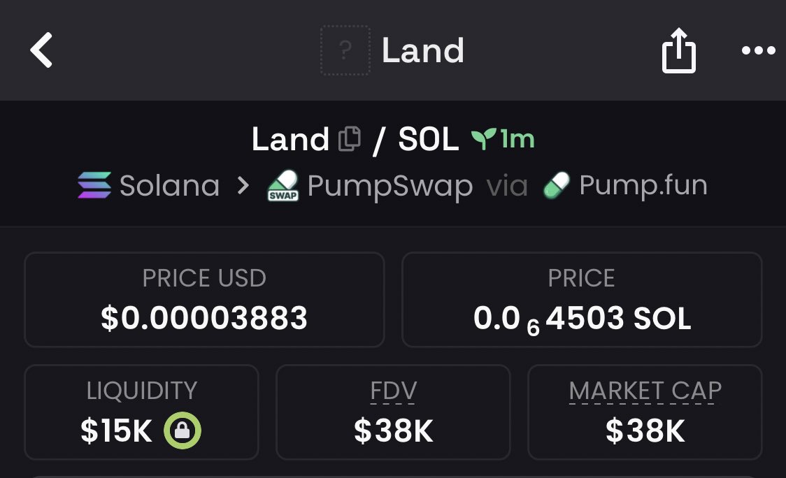 HODL_zilla's tweet photo. $Land live alert at $38K MCAP π₯ TG squad never misses a beat π₯
I wonβt slow down for anyone.
DM NOW or stay late π
CA: 4QUfR9bJjELe18395oKfuoEkQgzFt2as83iJSJ27pump
#TGAlpha #CryptoSignals #SolanaAlpha #Memecoin #Ftp https://t.co/CidOK0xY93