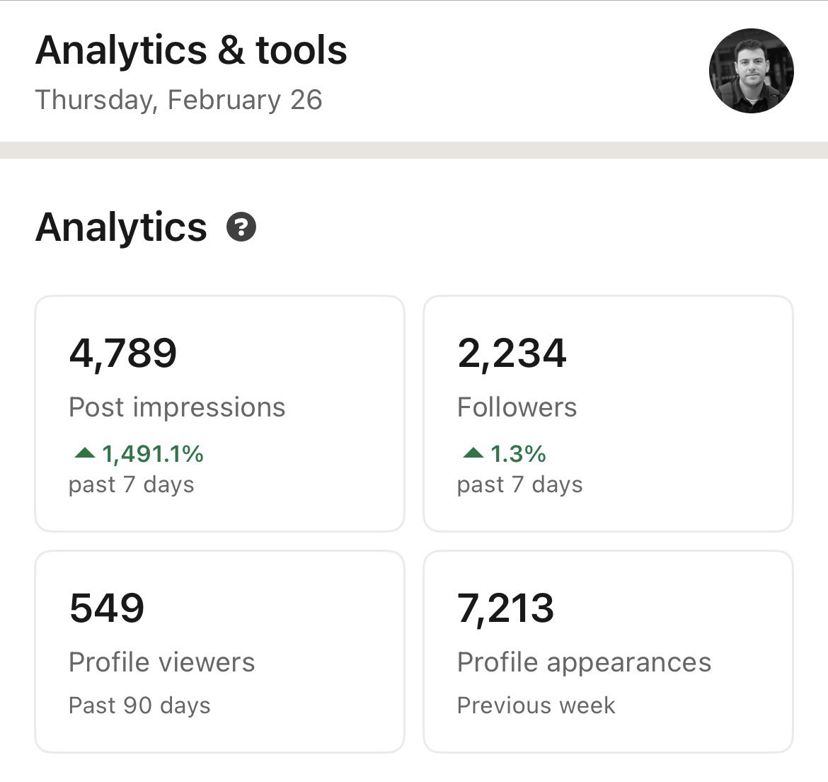 dkargatzis's tweet photo. In B2B SaaS, most founders fail on consistency. We’re in a noisy space full of AI slop. Building trust + awareness means showing up reliably with real value for engineering leaders & founders.

Engineering leaders/founders: What's your biggest dev pain right now with AI-generated slop in repos + PRs?

Drop it below 👇

Let’s connect and fix it.

#SaaS #Founders #DevTools #AISlop #BuildInPublic