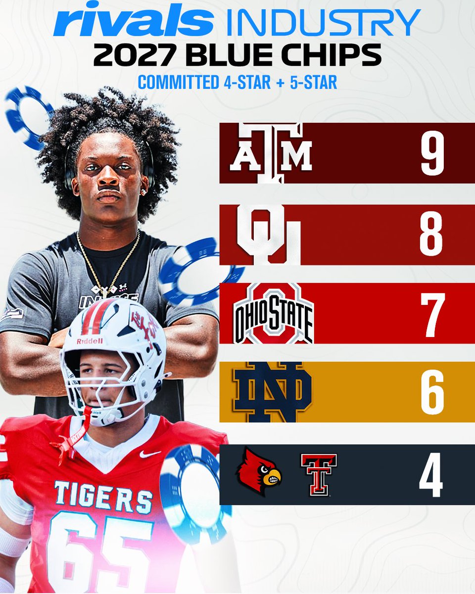 Rivals tweet media