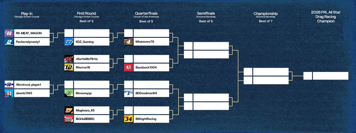 BREAKING: For the first time ever, FRL will be doing a drag racing tournament for the Season 16 All Star Event!

FRL All Star Event: April 3rd, 2026 at 8:30PM ET