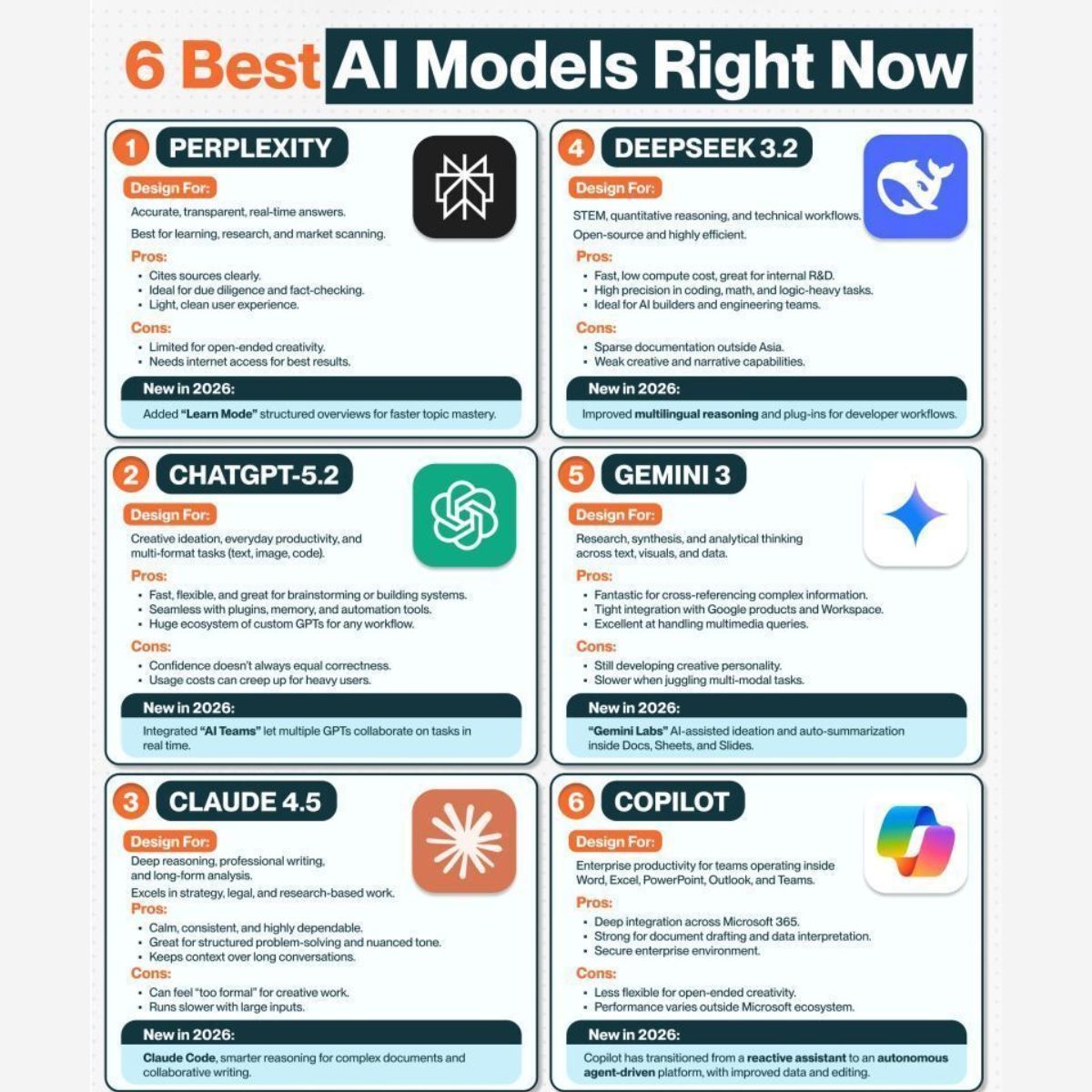 Agentic Day tweet media