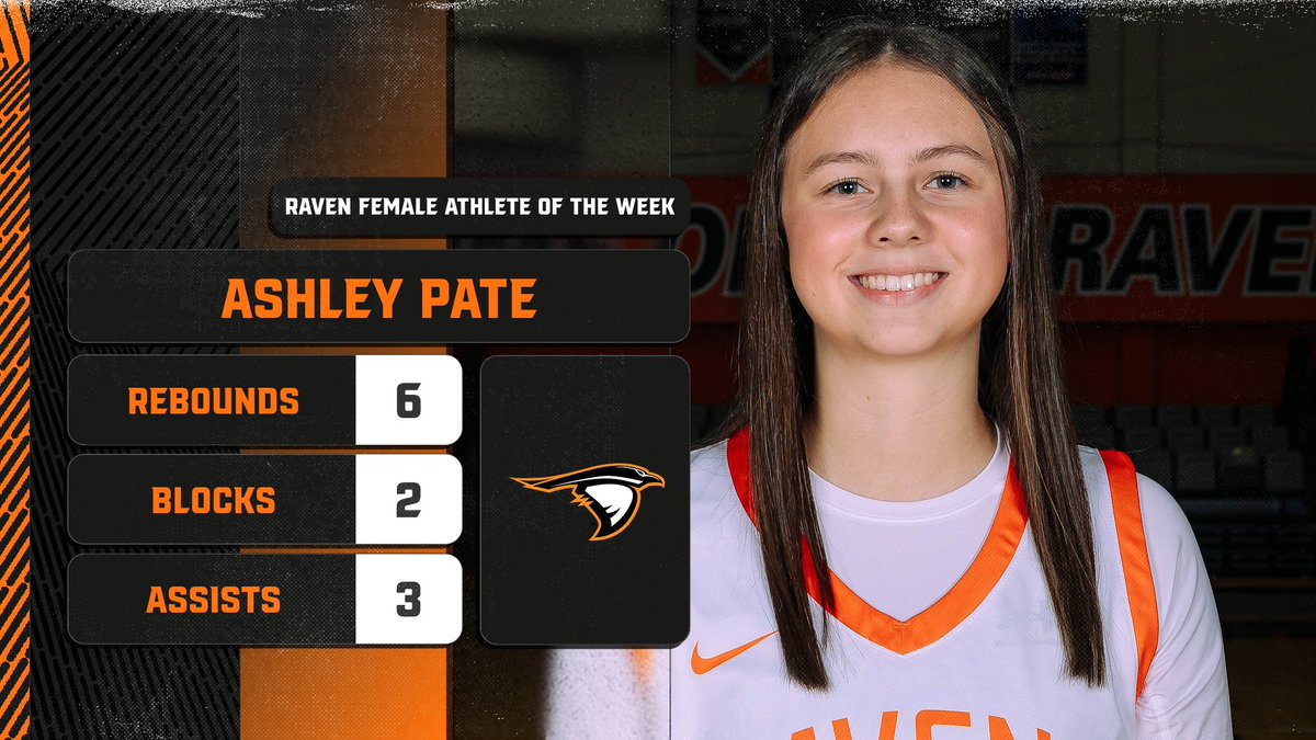 Anderson Athletics tweet media