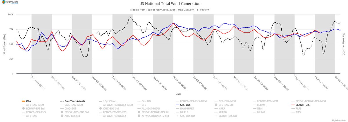 Spin Master tweet media