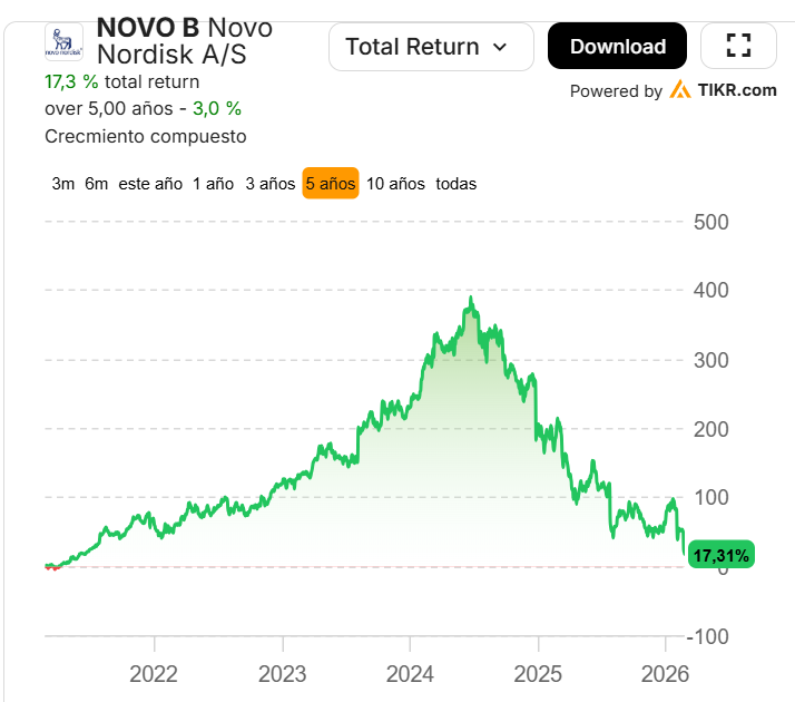 Informático DGI tweet media