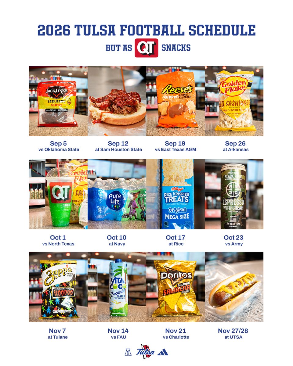 Tulsa Football tweet media