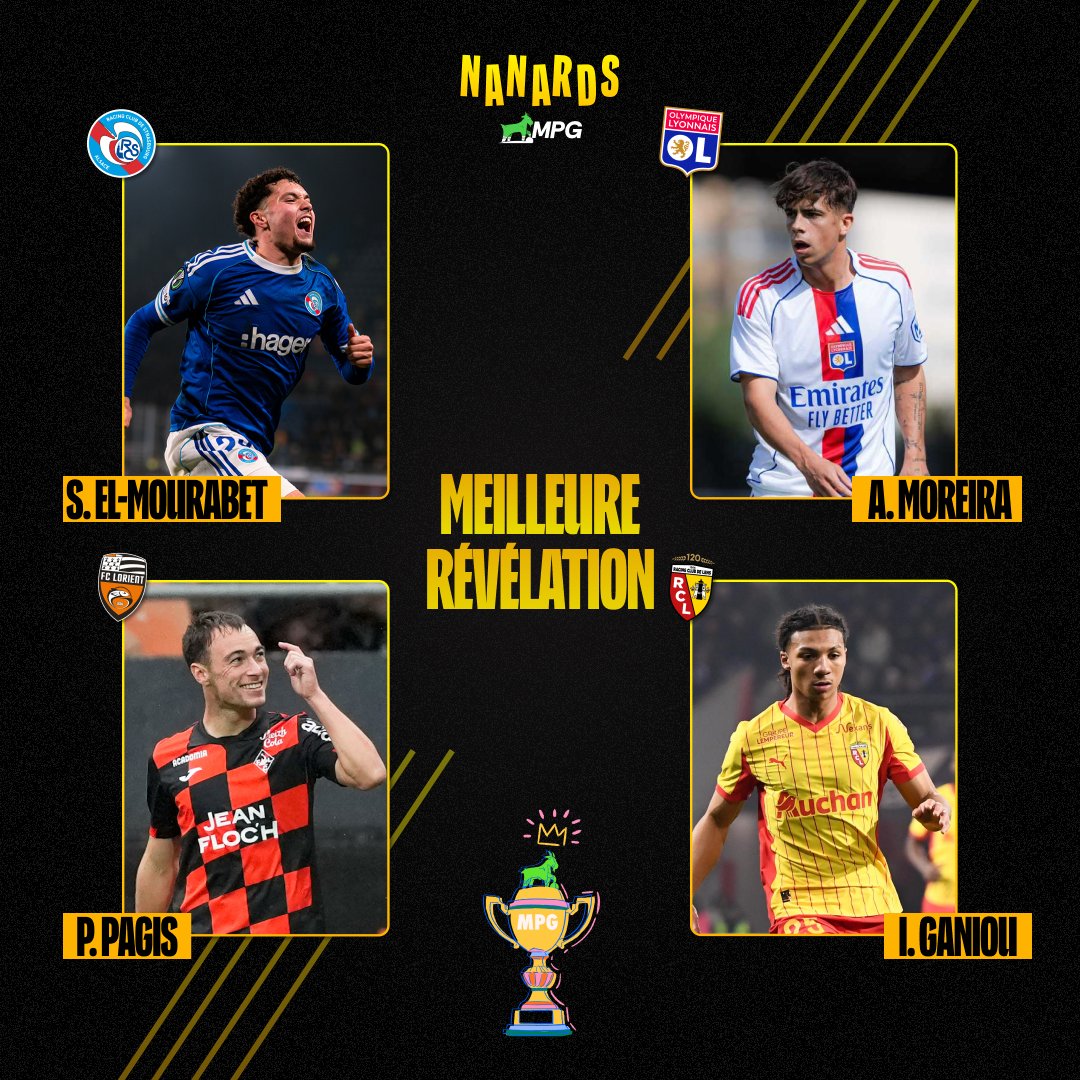 MPG & MPP ⚽️ tweet media