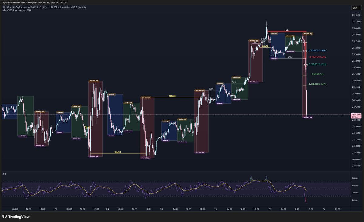 Maxime - Crypto xDay.DIME tweet media