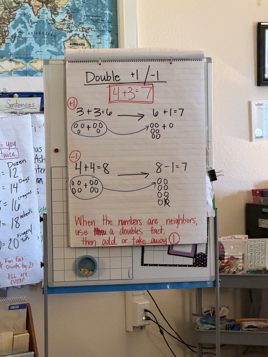 Alaina_Boaz's tweet photo. Math fact fluency in action in Ms. Martin’s 2nd grade class! 💙
Anchor chart + visual representation + practice = stronger strategies every week.
#MathFluency #MidlandISDMath #StudentExperience https://t.co/rwbOYNCvVX