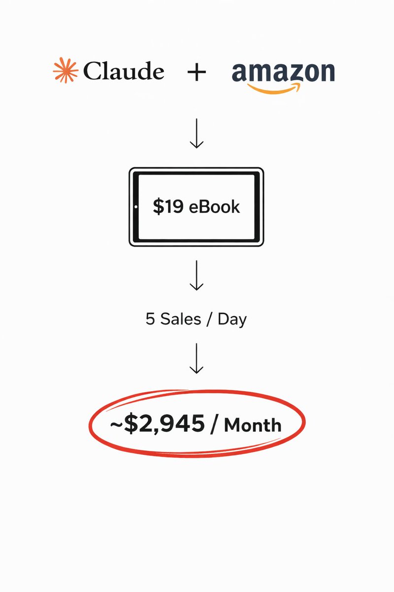 Tommi Pedruzzi tweet media