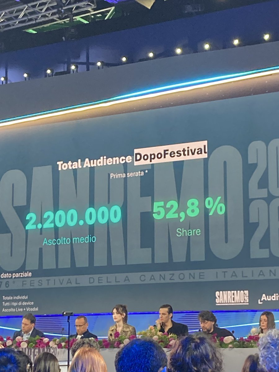 LondonOneRadio tweet media