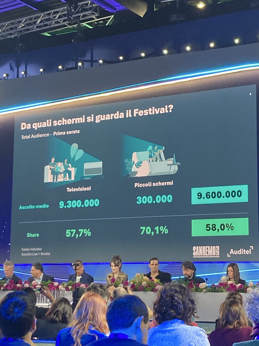 LondonOneRadio tweet media