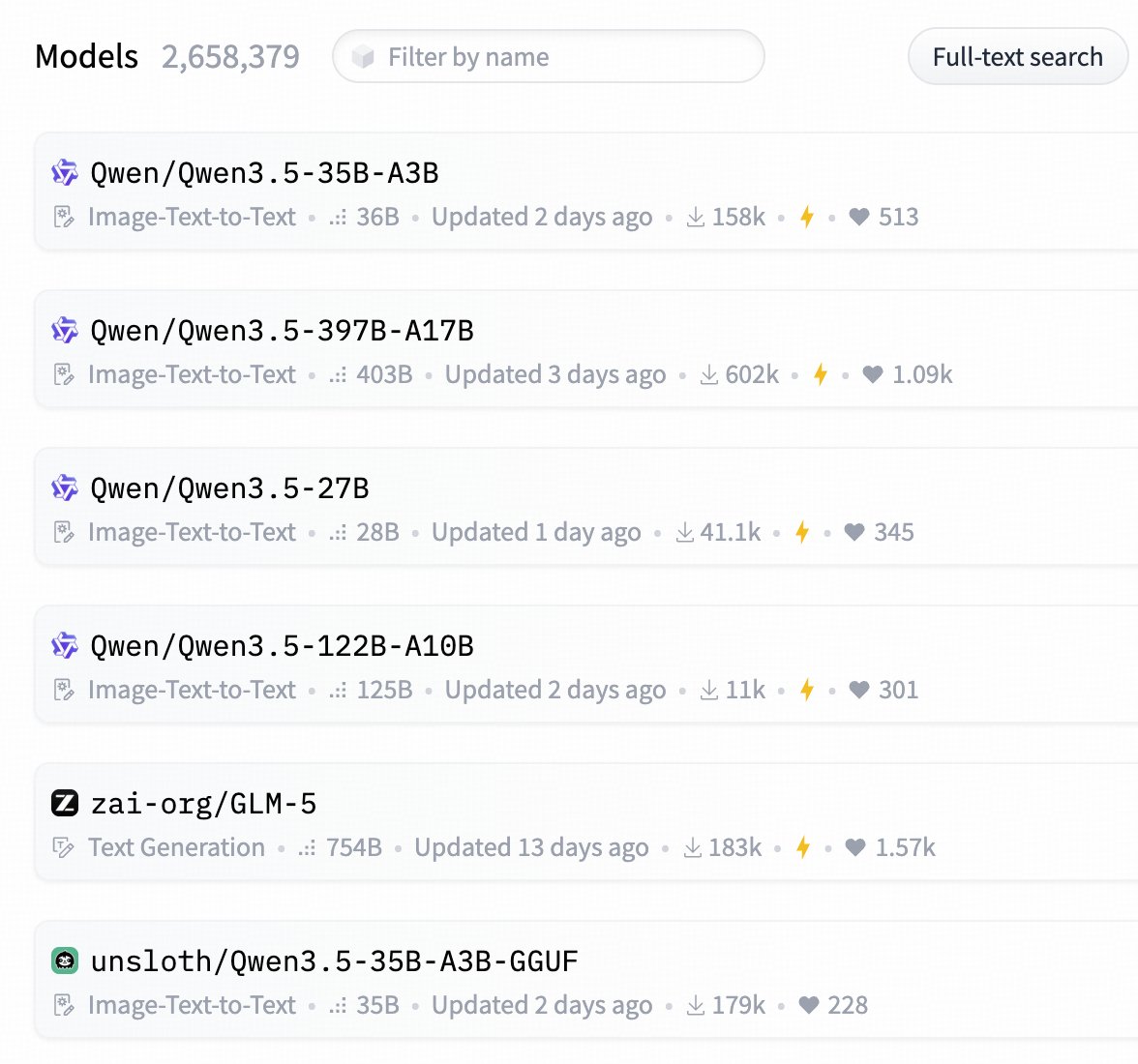 Qwen3.5 model list