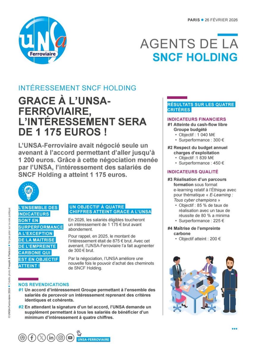 UNSA-Ferroviaire tweet media