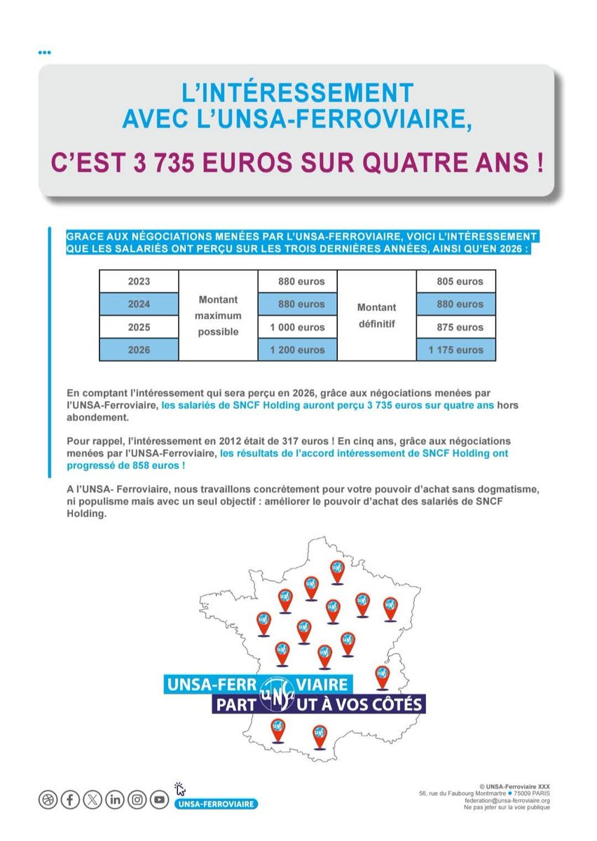 UNSA-Ferroviaire tweet media