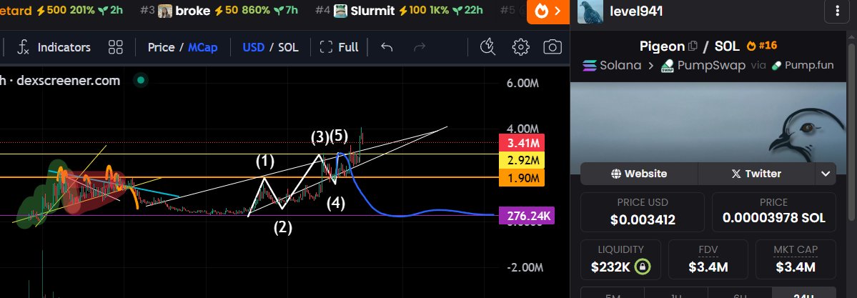 GOLD HAND 888 tweet media