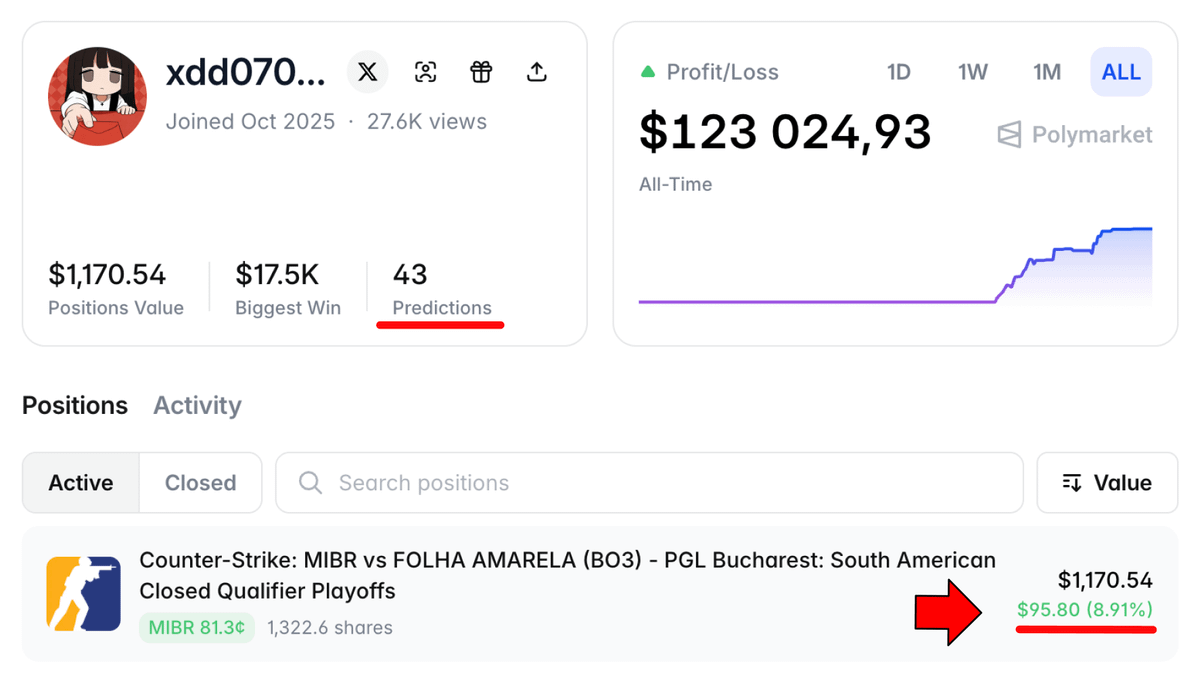 Dexter's Lab tweet media