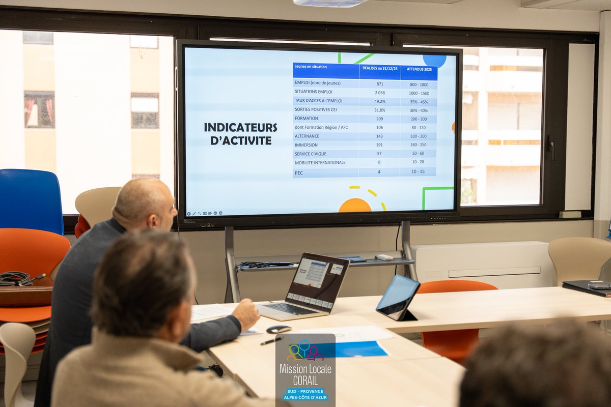 Mission Locale CORAIL tweet media