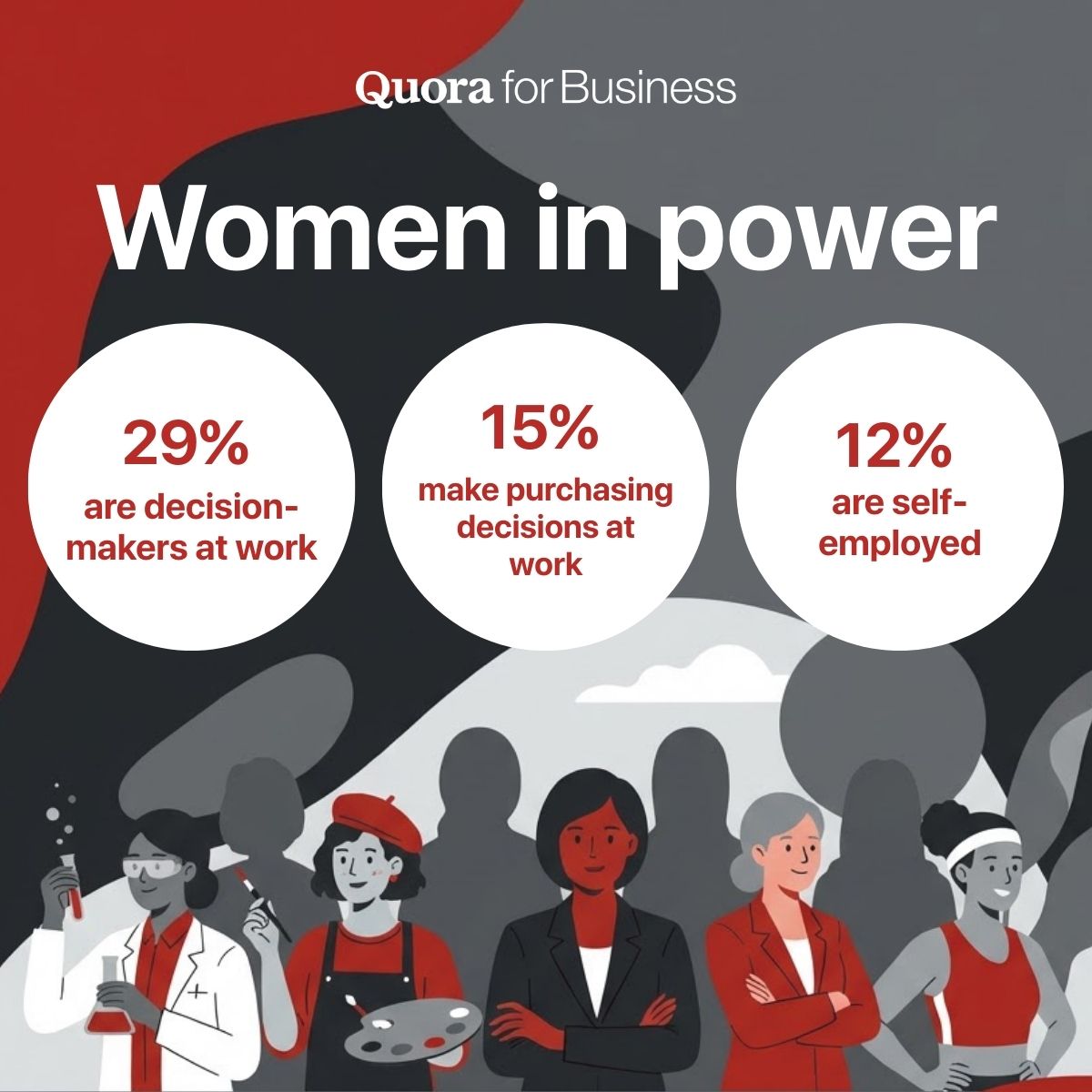 Quora for Business tweet media