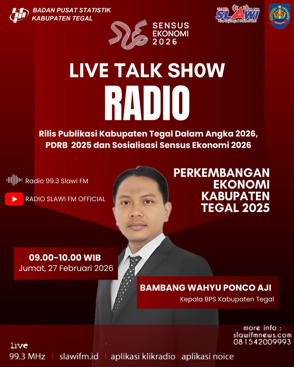 bpskabtegal tweet media