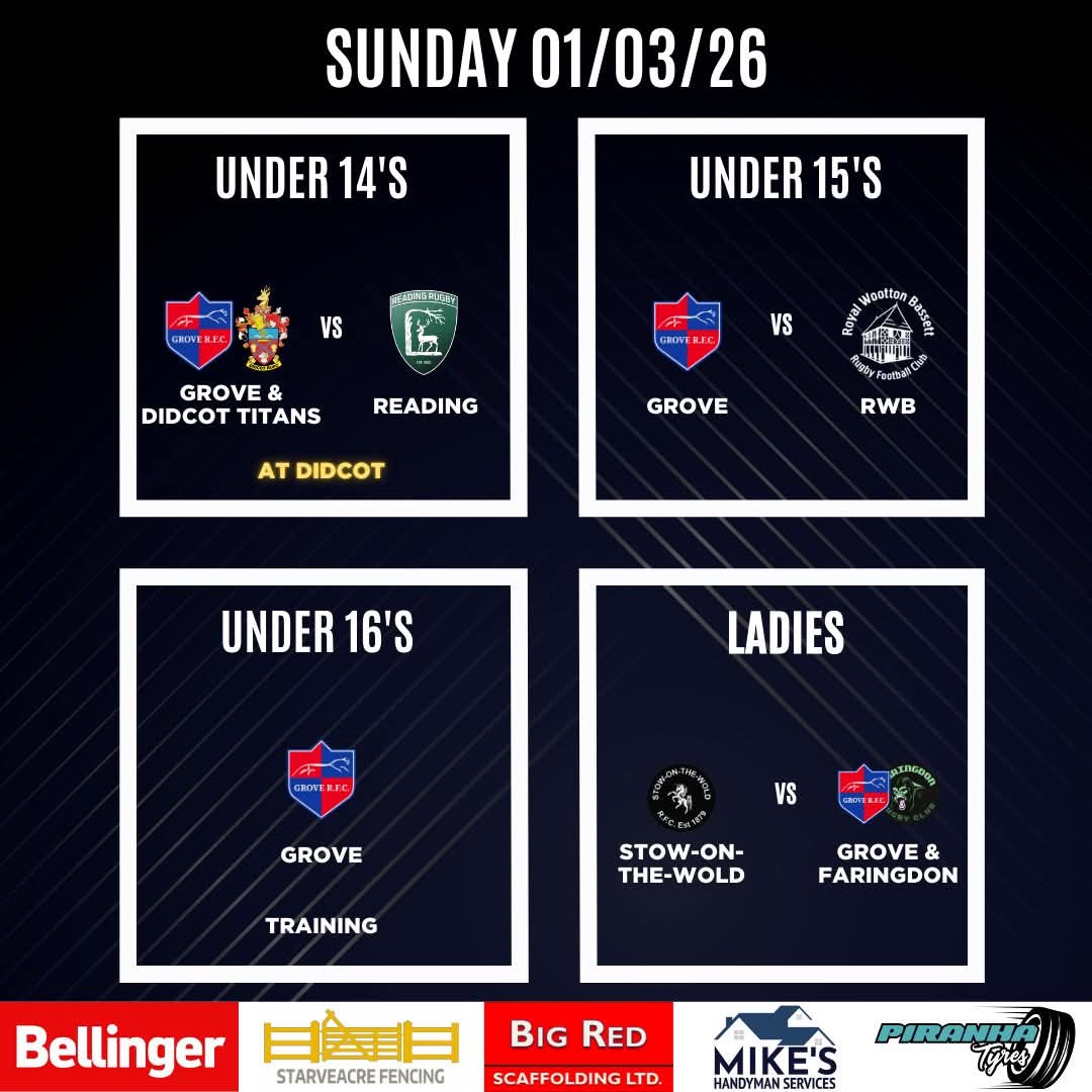 Grove RFC tweet media