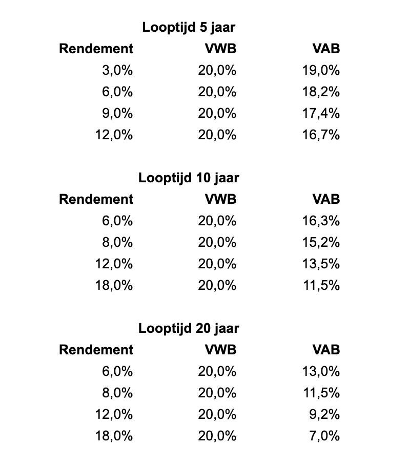 Bert Slagter tweet media