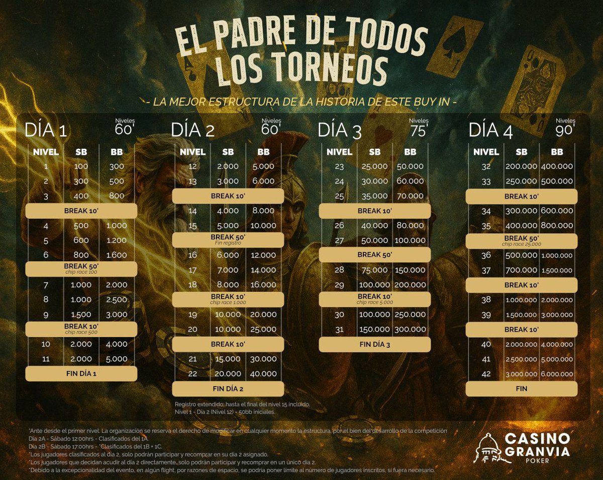 Antonio Gonzalez tweet media