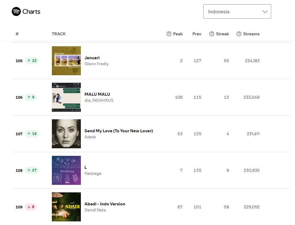 Iván🌌❄️ tweet media