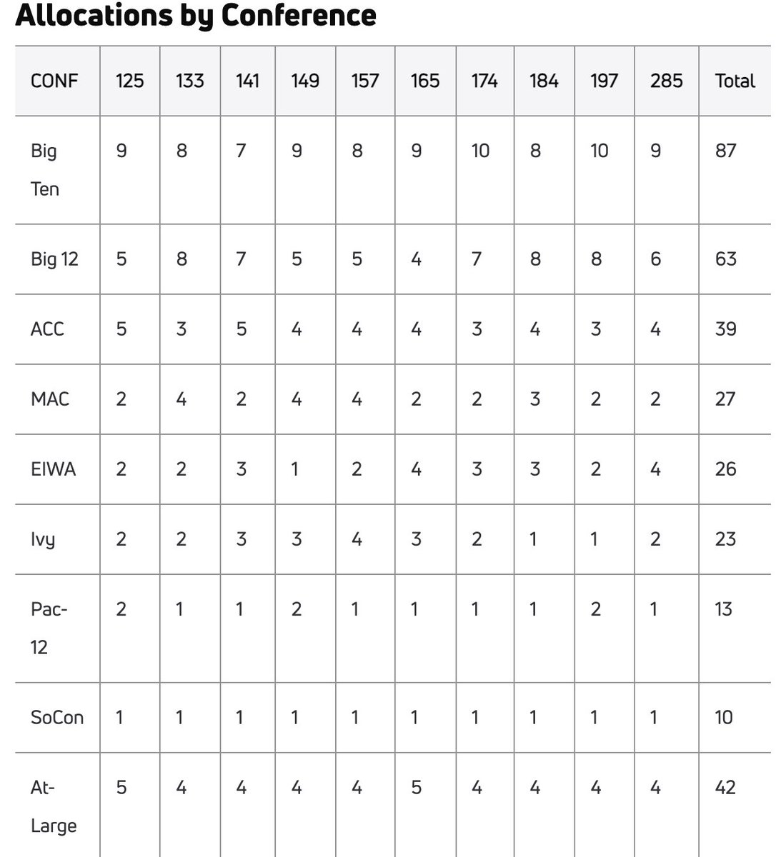 Andrew Spey tweet media